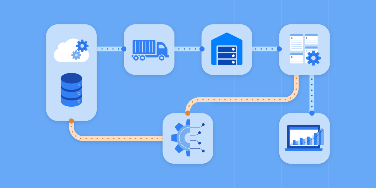 Harness the Power of Cloud Logistics with Silky Systems Cloud Logistics System 1 1644819792922